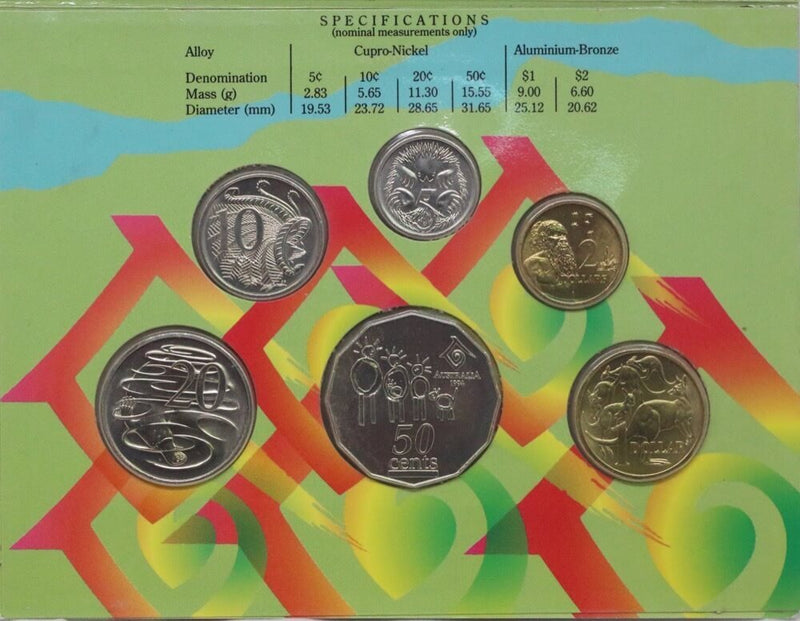 1994 6-Coin Uncirculated Mint Set